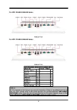 Preview for 8 page of JETWAY HPC-185SC-HD1900B Series User Manual