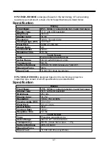 Preview for 41 page of JETWAY HPC-185SC-HD1900B Series User Manual