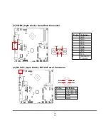 Preview for 21 page of JETWAY NLBT-I1800 Series Technical Manual