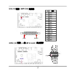 Preview for 39 page of JETWAY R3288LC-2N Series User Manual