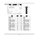 Preview for 41 page of JETWAY R3288LC-2N Series User Manual