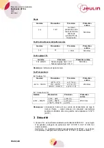 Preview for 5 page of Jeulin 291 034 Measurements And Instrumentation