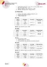 Preview for 14 page of Jeulin 291 034 Measurements And Instrumentation