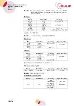 Preview for 15 page of Jeulin 291 034 Measurements And Instrumentation