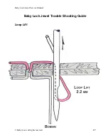 Preview for 27 page of JEWEL Baby Lock Service Manual