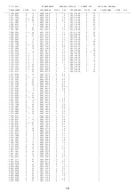 Preview for 18 page of JF-Stoll FCT 1050 Spare Parts Book And Instruction Manual