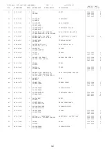 Preview for 33 page of JF-Stoll FCT 1050 Spare Parts Book And Instruction Manual