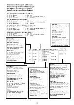 Preview for 16 page of JF-Stoll FCT 900 Spare Parts Book And Instruction Manual