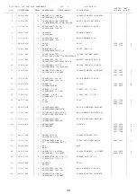 Preview for 31 page of JF-Stoll FCT 900 Spare Parts Book And Instruction Manual