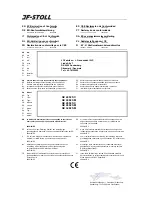 Preview for 2 page of JF-Stoll GX 3202 SM Instruction Manual