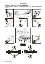 Preview for 34 page of JF-Stoll GX 3202 SM Instruction Manual