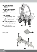 Preview for 28 page of JF 1600-AT S3 Instruction Manual