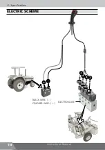 Preview for 234 page of JF 1600-AT S3 Instruction Manual