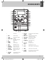 Preview for 5 page of JGC MS-2305 User Manual