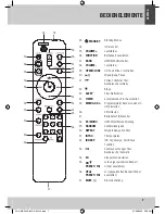 Preview for 7 page of JGC MS-2305 User Manual