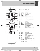 Preview for 29 page of JGC MS-2305 User Manual