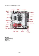 Preview for 4 page of JGINYUE B85I-PLUS User Manual