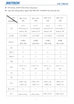 Preview for 11 page of JHCTech BRAV-7520 User Manual