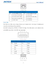 Preview for 21 page of JHCTech KGEC-6300 User Manual