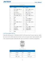 Preview for 23 page of JHCTech KGEC-6300 User Manual