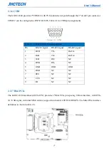 Preview for 24 page of JHCTech KGEC-6300 User Manual