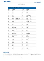 Preview for 25 page of JHCTech KGEC-6300 User Manual