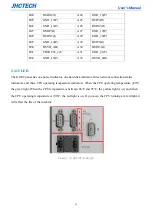 Preview for 29 page of JHCTech KGEC-6300 User Manual