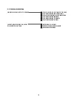 Preview for 20 page of JI-EE ATV BXL 100 Service Manual