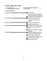 Preview for 21 page of JI-EE ATV BXL 100 Service Manual