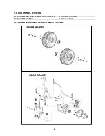 Preview for 43 page of JI-EE ATV BXL 100 Service Manual