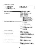 Preview for 54 page of JI-EE ATV BXL 100 Service Manual