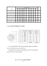 Preview for 13 page of Jianken JG Series Operation Manual