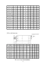 Preview for 15 page of Jianken JG Series Operation Manual