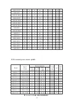 Preview for 16 page of Jianken JG Series Operation Manual