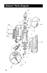 Preview for 6 page of Jiffy Steamer Esteam J-Series Owner'S Manual