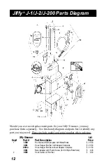 Preview for 12 page of Jiffy Steamer Esteam J-Series Owner'S Manual