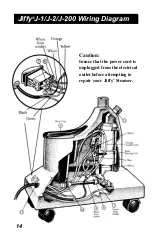 Preview for 14 page of Jiffy Steamer Esteam J-Series Owner'S Manual