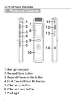 Preview for 2 page of JiGMO JVR-32 User Manual