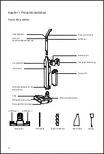 Preview for 26 page of Jimmy HW9 Instruction Manual