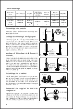 Preview for 40 page of Jimmy HW9 Instruction Manual