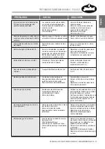 Preview for 9 page of JIMTEN Ciclon CC T-604 CC Installation And Maintenance Manual