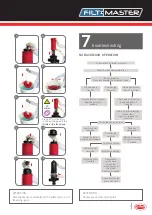 Preview for 7 page of JIMTEN FILTMASTER Operation And Maintenance Manual