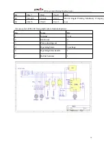 Preview for 15 page of Jingda JR242 Operation Manual