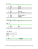 Preview for 11 page of Jinyoung Contech INOV80-T User Manual