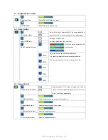 Preview for 5 page of Jinyoung Contech VX1500 User Manual