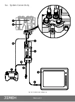 Preview for 55 page of Jireh CX0344 User Manual