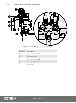 Preview for 59 page of Jireh CX0344 User Manual