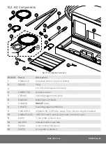 Preview for 136 page of Jireh Skoot Manual