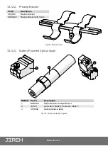 Preview for 149 page of Jireh Skoot Manual