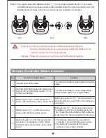 Preview for 10 page of JJRC CETUS X8 Manual